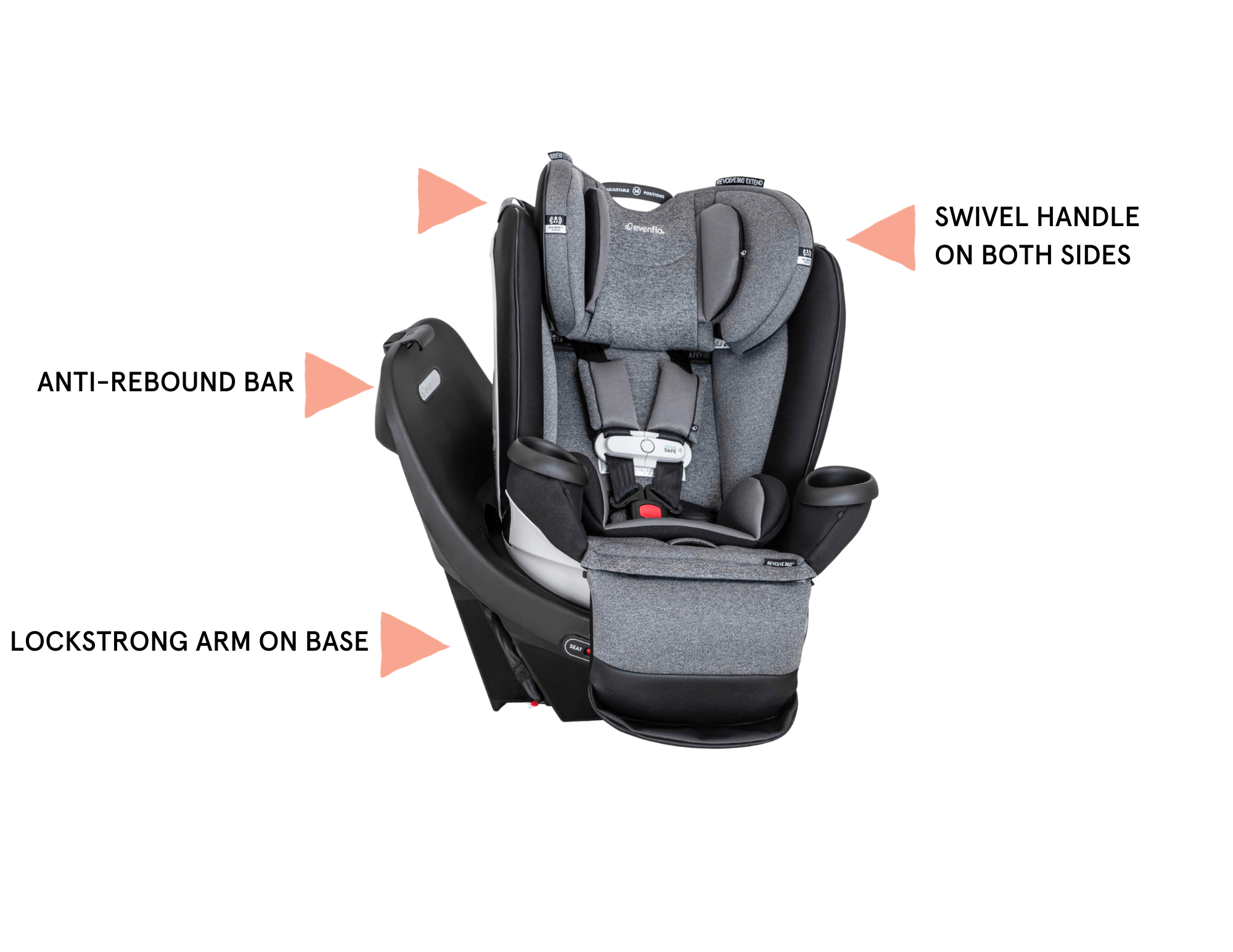 Evenflo Revolve Extend Car Seat Review