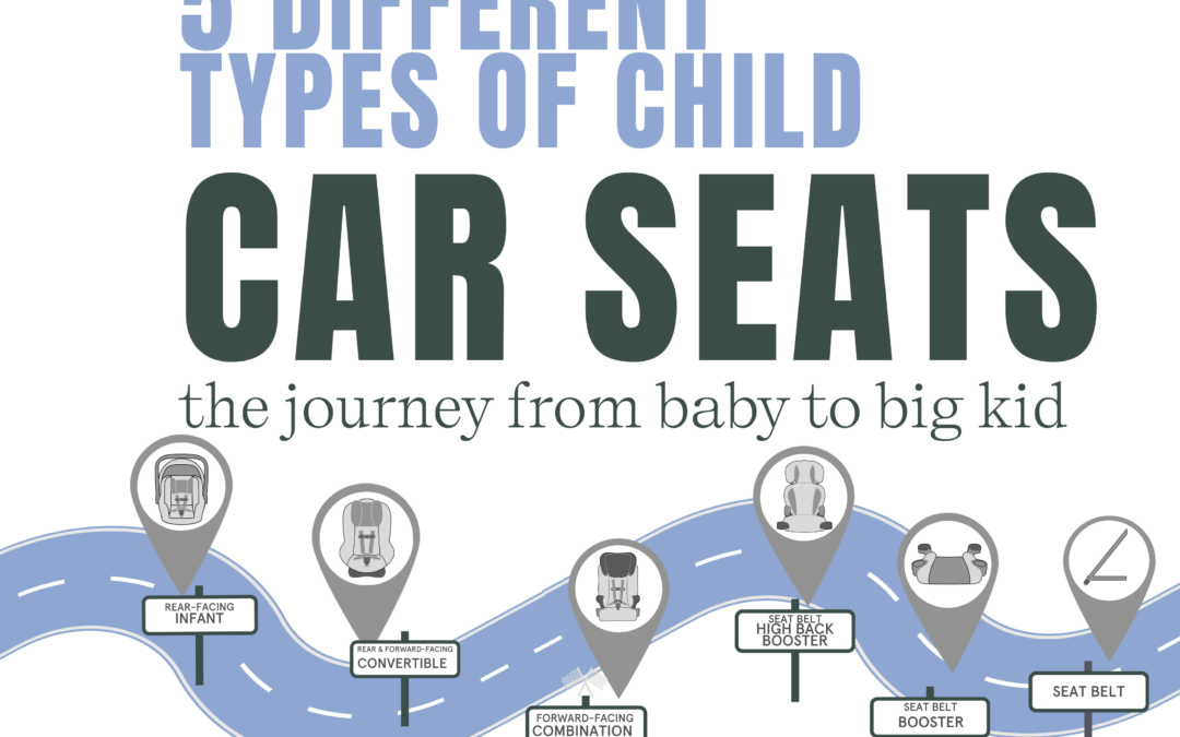5 Different Types of Child Car Seats