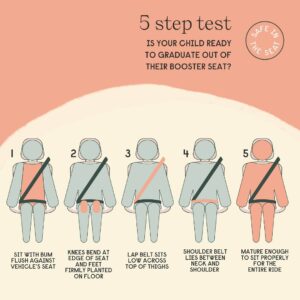 Car seat 5 step test