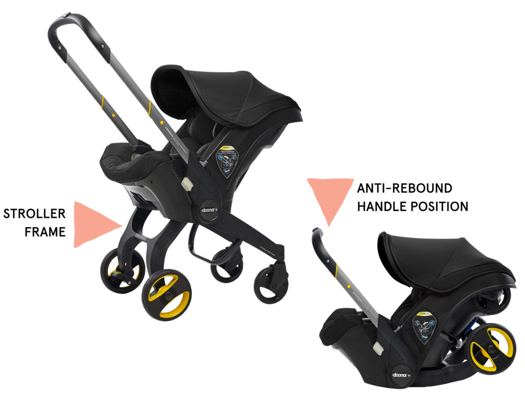 Doona Car Seat Review (USA) » Safe in the Seat