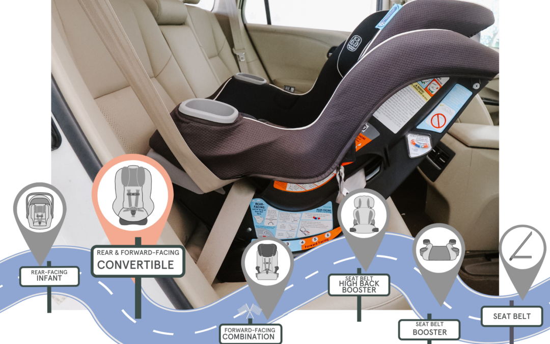 Graco Extend2Fit 2-in-1 Car Seat Review