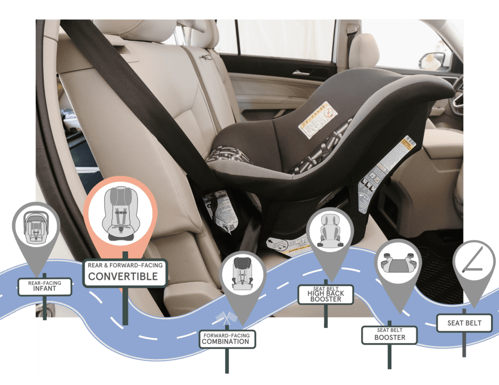 Cosco Scenera Next Car Seat Review (USA/Canada)