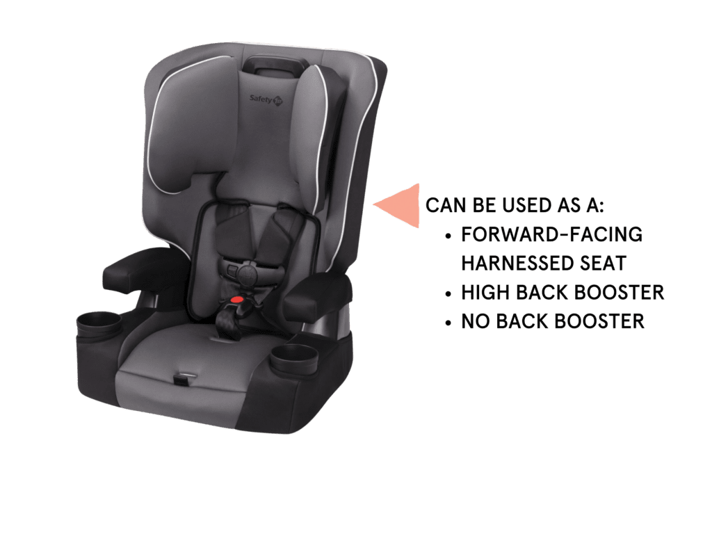 Safety 1st Comfort Ride Car Seat