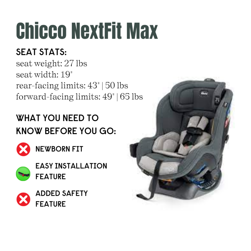 Chicco NextFit Max