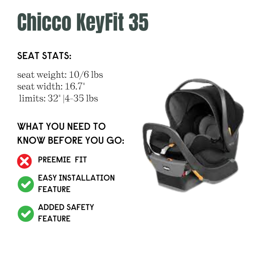 Chicco KeyFit 35 | The Best Infant Car Seats