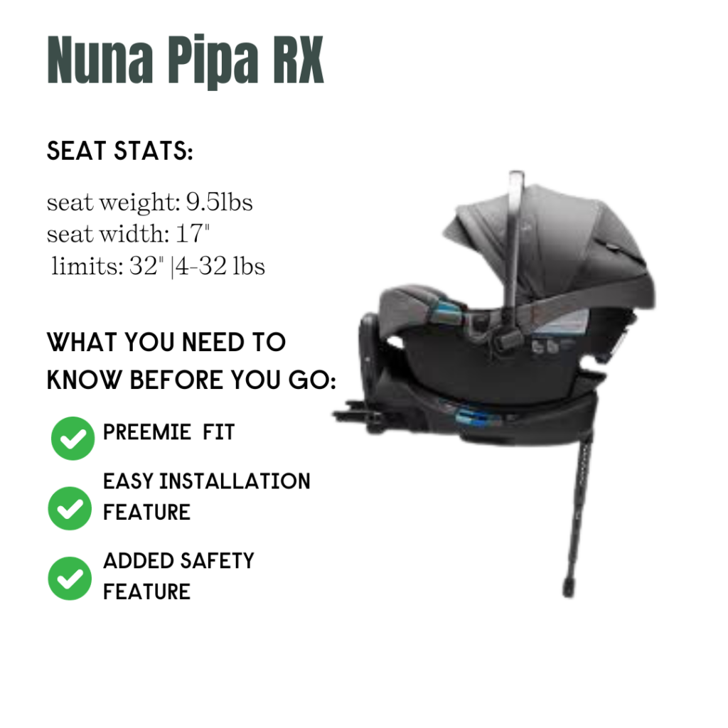 Nuna Pipa RX