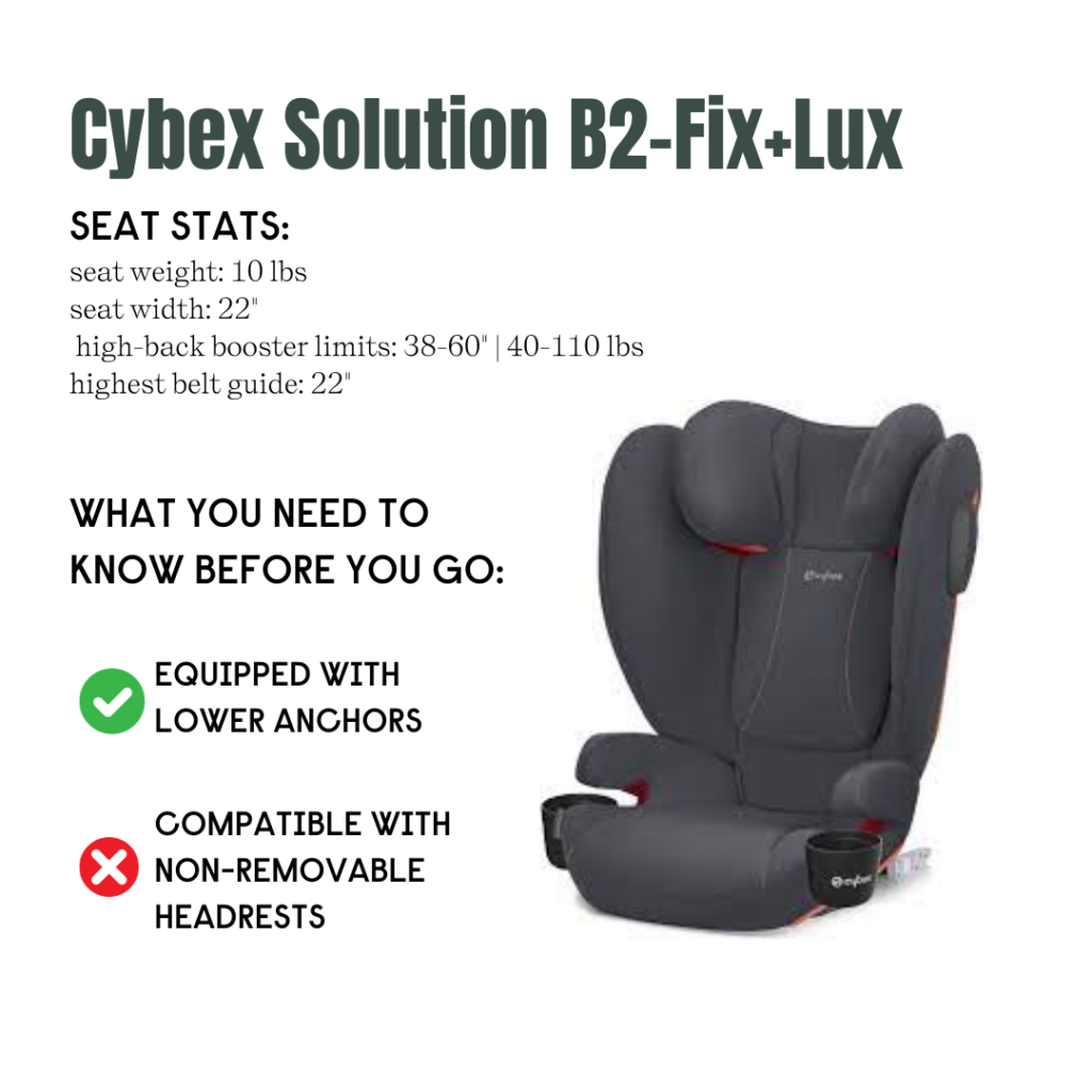 Cybex Solution B2-Fix+Lux