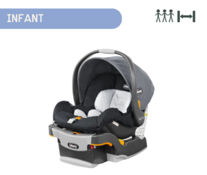 Safety First onBoard 35 Air 360 Capsule & Base - Car Seats & Travelling