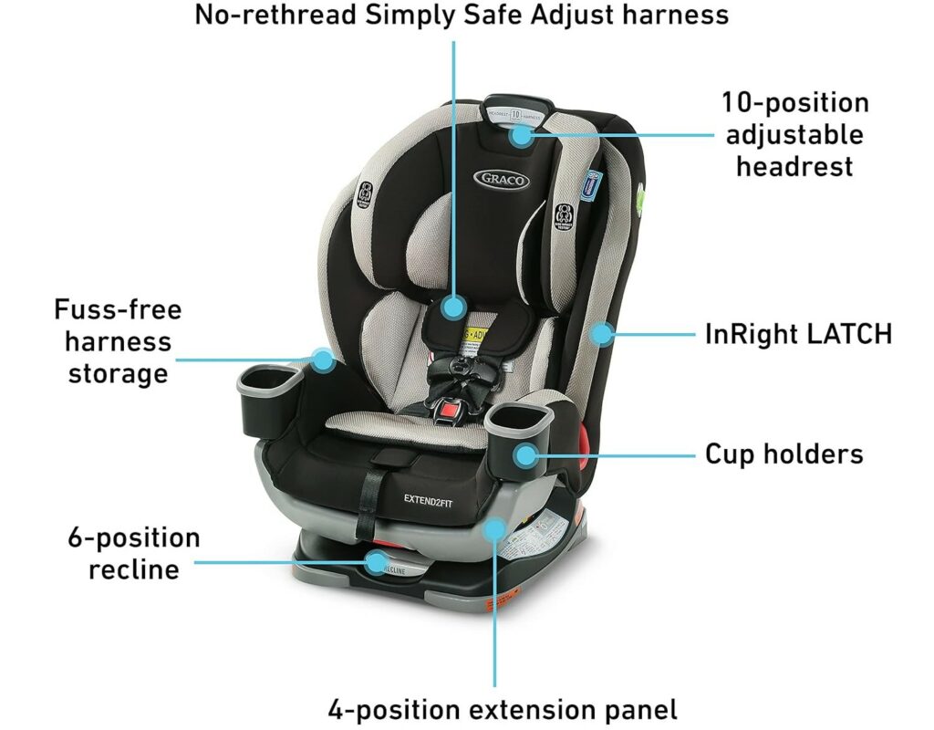 Graco Extend2Fit 3-in-1 features